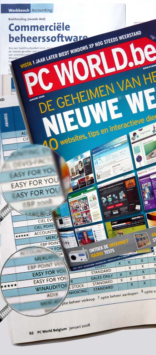 Press - EasyForYou evaluation in PC Wolrd - Belgium